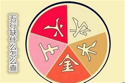 五行缺火會怎樣|【五行缺火會怎樣】五行缺火會怎樣？專家解答缺火對你身體和性。